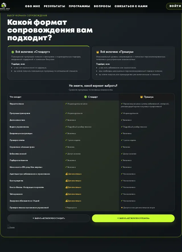 Выбор формата. Тариф подан как диагноз, не как цена